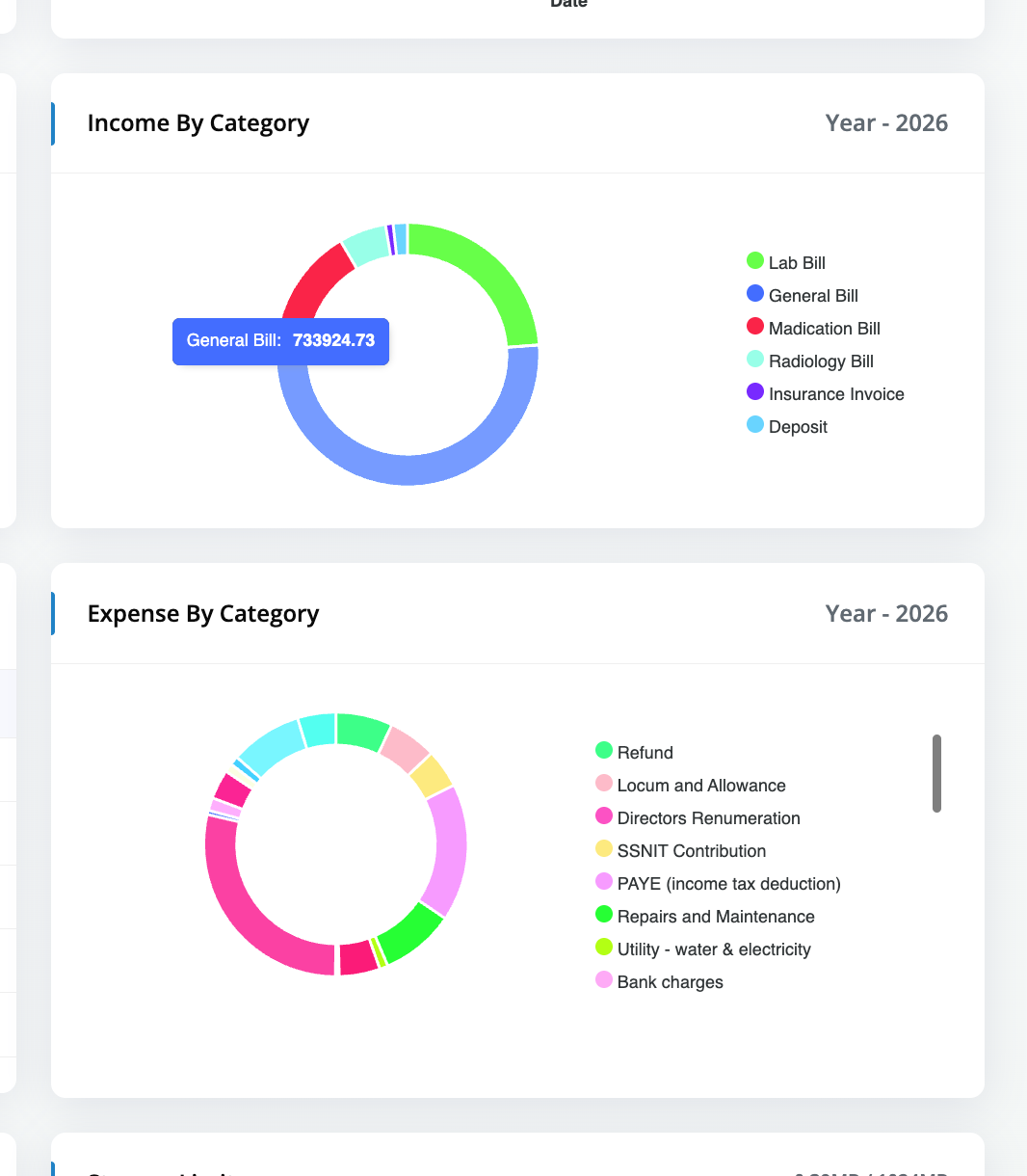 LedgerPro AI dashboard sample