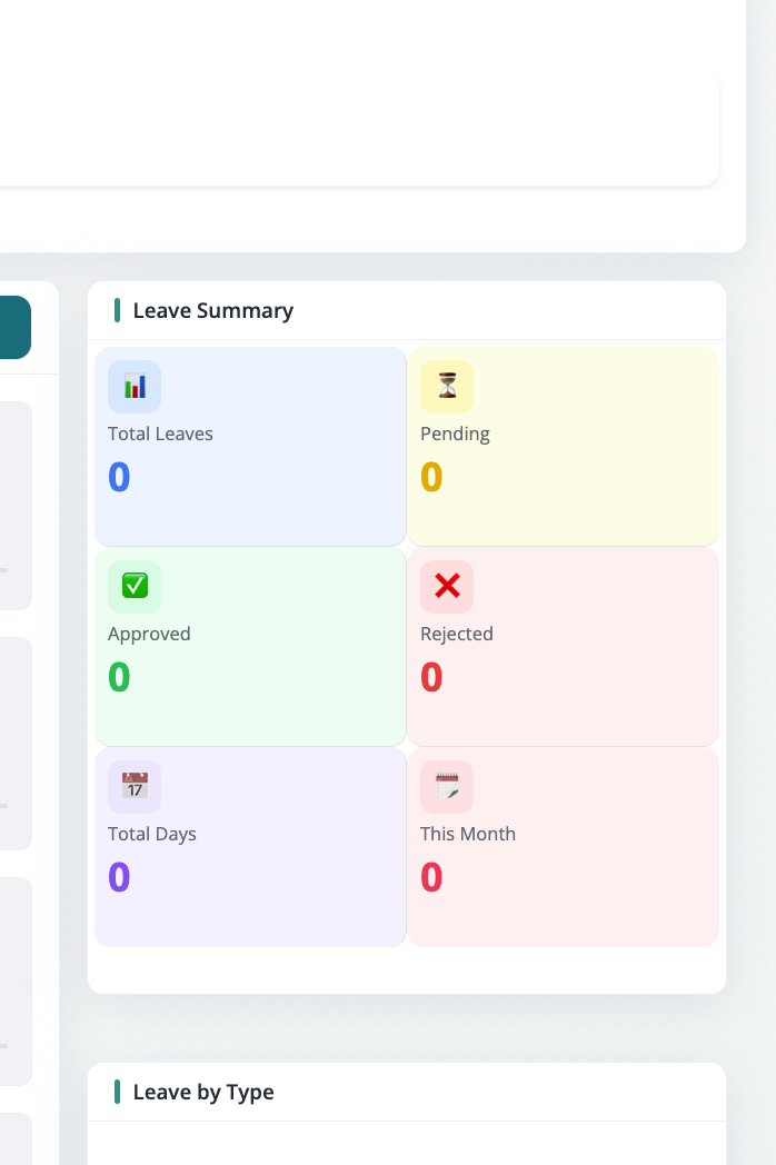LedgerPro AI dashboard sample